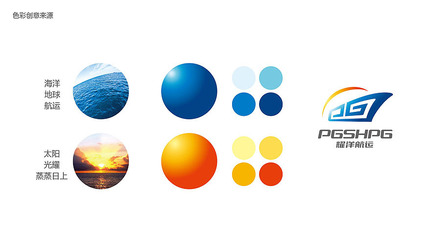 耀洋航運企業(yè) VI 設(shè)計 專業(yè)品牌形象策劃案例