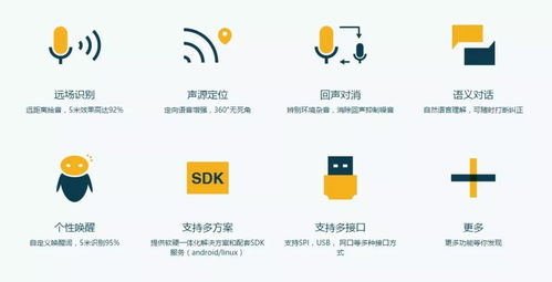 從思必馳AI展廳看未來 10年成為行業(yè)巨頭的軟件開發(fā)藍圖