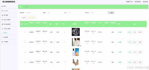 網(wǎng)上商城購(gòu)物系統(tǒng) 文末附源碼 源碼 萬(wàn)字文檔 配套ppt