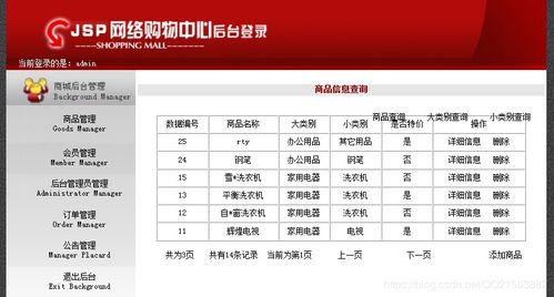 java mysql javaweb網上購物系統(tǒng)