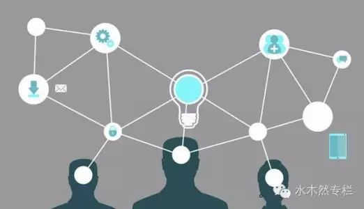 中國正在發(fā)生的100個(gè)變化,讀后越來越震驚 gens特刊